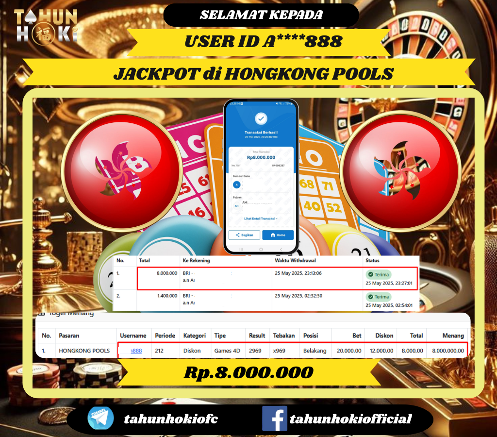 TAHUNHOKI MENANG TOGEL HONGKONG POOLS Rp. 8,000,000,- LUNAS TAHUNHOKI MENANG TOGEL HONGKONG POOLS Rp. 8,000,000,- LUNAS