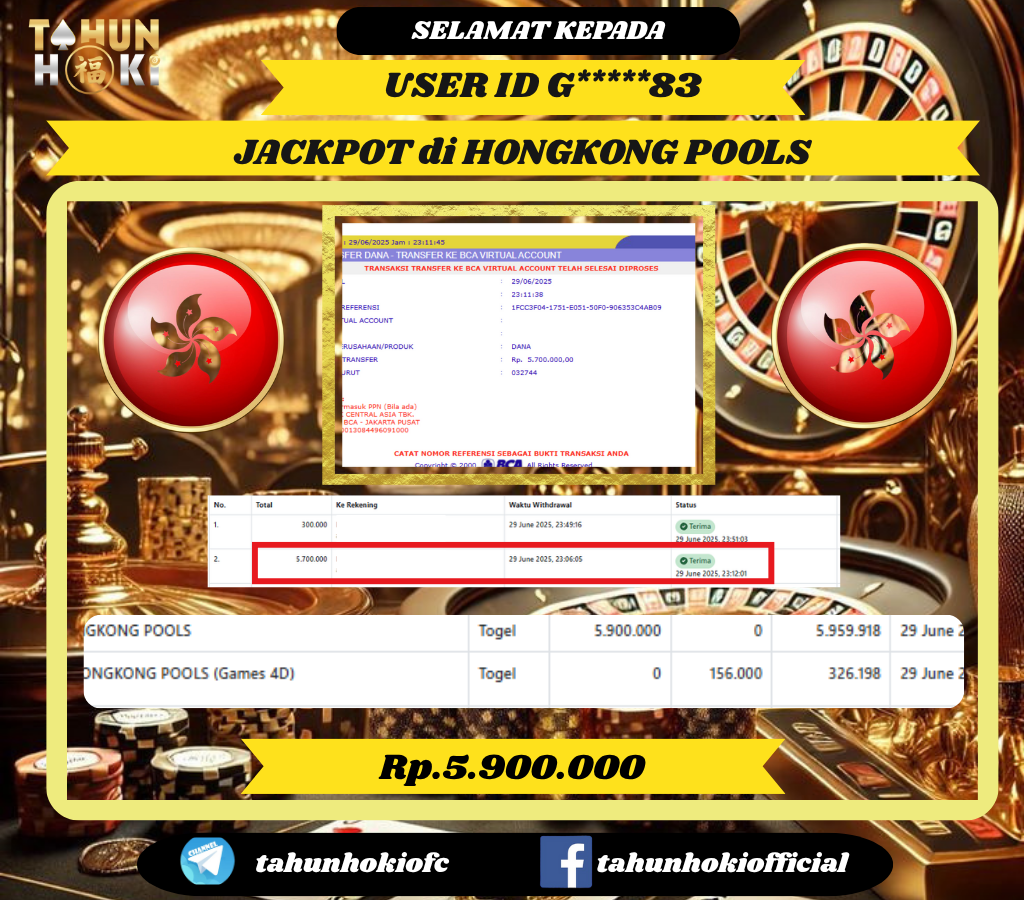 TAHUNHOKI MENANG TOGEL HONGKONG POOLS Rp. 5,900,000,- LUNAS