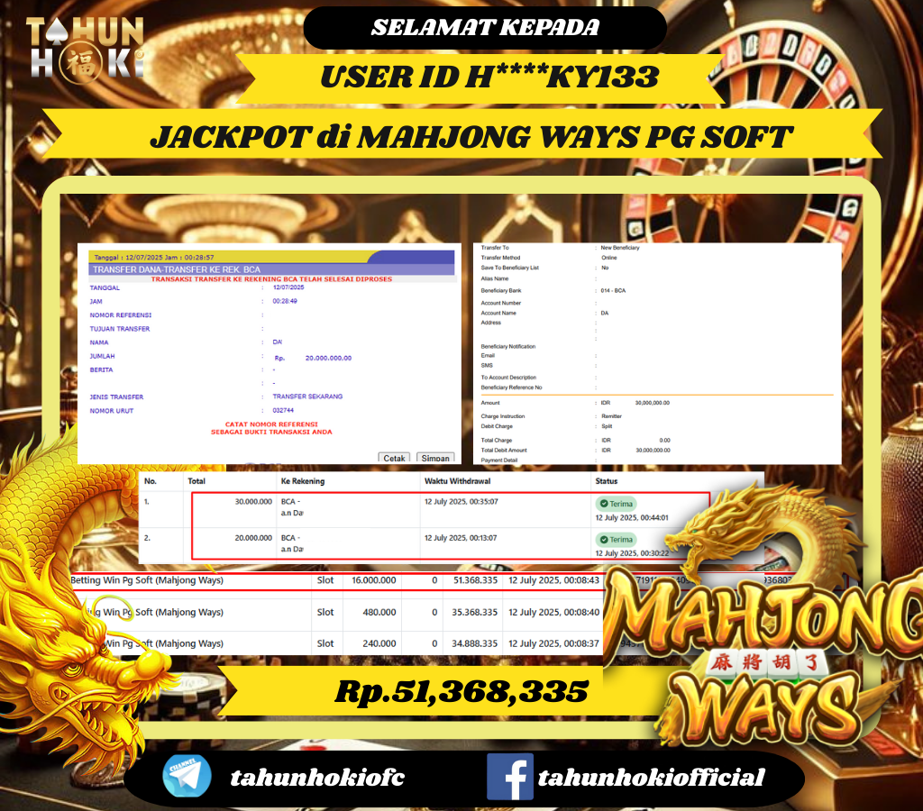 TAHUNHOKI BIG JACKPOT MAHJONGWAYS PG SOFT Rp. 51,368,338,- LUNAS