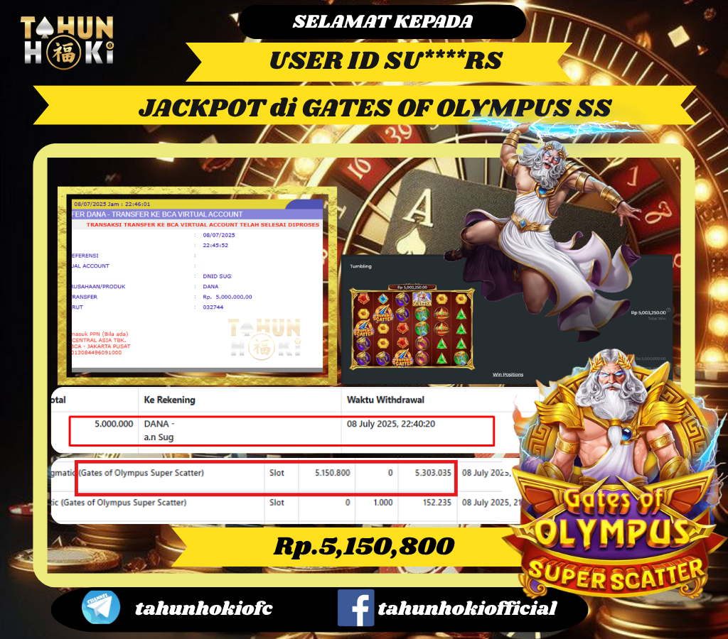 TAHUNHOKI MENANG GATES OF OLYMPUS SS PRAGMATIC PLAY Rp. 5,150,800,- LUNAS